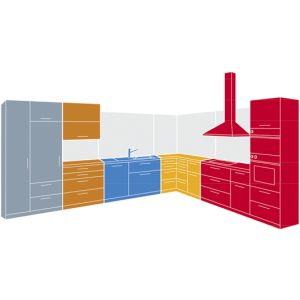 Модульные кухни