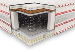 Ортопедический матрас Neolux 3D Гранд Ультра -Кокос зима-лето 180х200