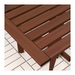Фото2.Настінна панель + стіл + 2 стільці для саду IKEA ÄPPLARÖ 890.883.20 коричневий