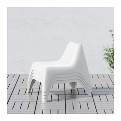 Фото3.Садовий дитячий стілець IKEA BUNSÖ 902.874.13 білий