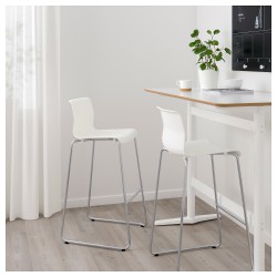 Фото5.Барный стул IKEA GLENN белый хром 301.356.58