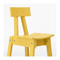 Фото1.Кресло желтое NORRARYD 803.945.07 IKEA