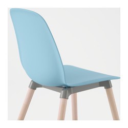 Фото3.Крісло блакитне Ernfrid береза LEIFARNE 991.278.06  IKEA
