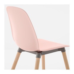 Фото2.Крісло рожеве Ernfrid береза LEIFARNE 992.195.18 IKEA