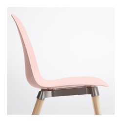 Фото3.Крісло рожеве Ernfrid береза LEIFARNE 992.195.18 IKEA