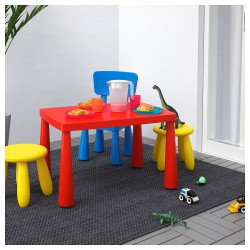 Фото2.Стол детский MAMMUT IKEA Красный прямоугольный 603.651.67