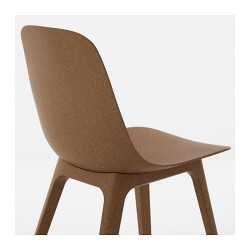 Фото2.Кресло коричневое ODGER 503.641.49 IKEA