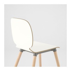 Фото4.Кресло белое Ernfrid береза SVENBERTIL 591.977.02 IKEA