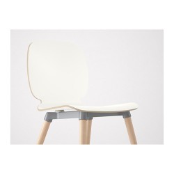 Фото1.Кресло белое Ernfrid береза SVENBERTIL 591.977.02 IKEA