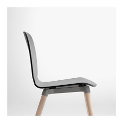 Фото3.Кресло черное Ernfrid береза SVENBERTIL 491.976.94 IKEA